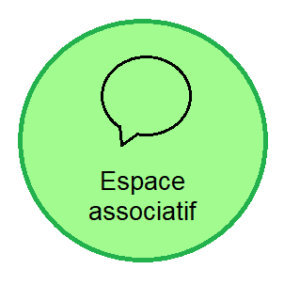 asso
