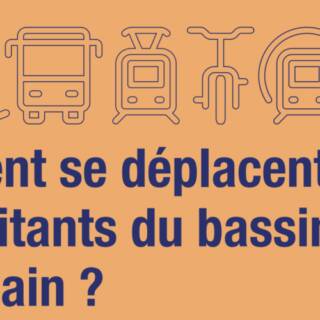 affiche question comment les habitant sce déplacent